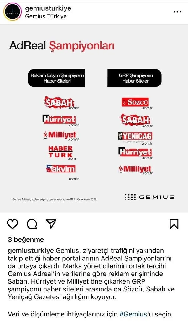 gemius-verilerine-turkuvaz-medya-damgasi-sabahcomtr-ve-takvimcomtr-zirveye-oynadi-1679081322911.jpeg Gemius verilerine Turkuvaz Medya damgası! Sabah.com.tr ve Takvim.com.tr zirveye oynadı-4