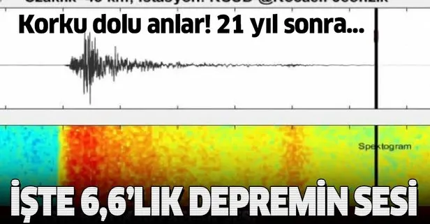 SON DAKİKA: İzmir’de deprem anında ortaya çıkan ses böyle kaydedildi! İşte tüyler ürperten o ses...