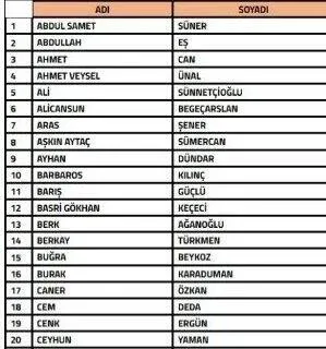 bahis-operasyonunda-yeni-dalga-108-teknik-sorumlu-ve-104-menajer-pfdkda-1767791730846.jpeg Bahis operasyonunda yeni dalga! 108 teknik sorumlu ve 104 menajer PFDK'da-4