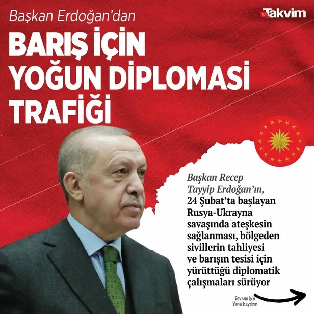 Başkan Erdoğan'dan Ukrayna'da barış için 5 günlük yoğun diplomasi trafiği!-6