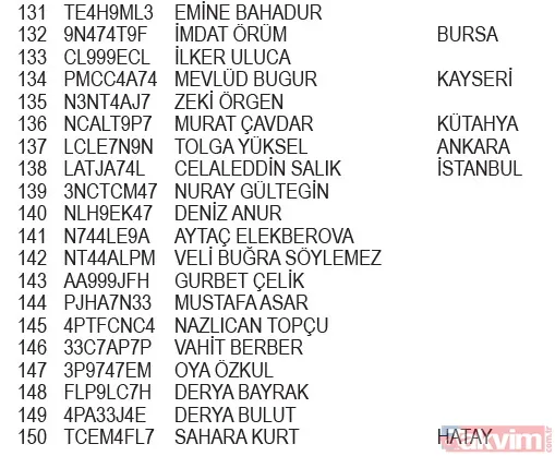 23 Aralık 2024 Nestlè Kahvaltılık Gevrekler Minions Kampanyası çekiliş sonuçları belli oldu! İşte ASİL-YEDEK isim listesi... - 12
