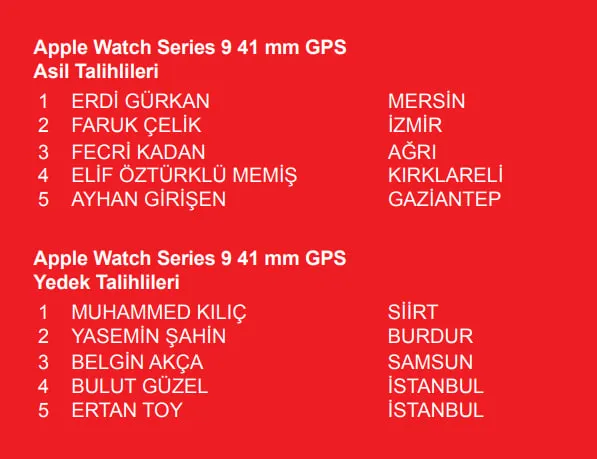 akbank-kobi-kampanyasi-cekilis-sonuclari-aciklandi-iste-kazanan-asil-ve-yedek-talihliler-1774841494574.jpg Akbank KOBİ Kampanyası çekiliş sonuçları: iPhone 15 Pro, iPad ve Apple Watch kazananlar isim listesi-6
