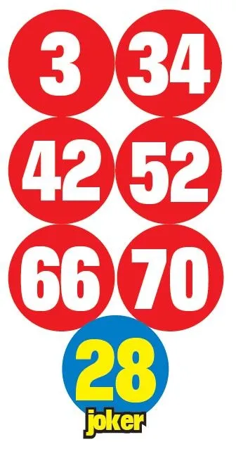 Poyraz’ı bulana 5 bin lira ödül (Yaşam haberleri)-3