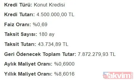 15 yılda... TOKİ Konut kredisi faiz indirimi 0,69 aylık taksit hesaplama! Halkbank, Ziraat, Vakıfbank 300, 400, 500, 1.000.000, 1.200.000, 1.500.000 TL geri ödeme tablosu! - 31