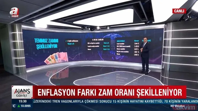 2000 öncesi SSK emeklisi maaşı kaç lira oldu? Bağ-kur tarım emeklisi ne kadar maaş alacak? En düşük memur maaşı kaç TL?