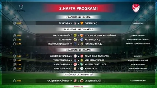 Son dakika: Süper Lig'de ilk 3 haftanın programı açıklandı!-2