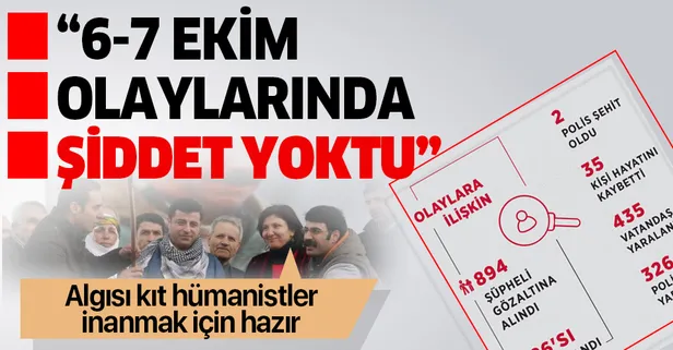 PKK aşığı Demirtaş’tan 37 kişinin öldüğü 6-7 Ekim olaylarına ilişkin skandal açıklama: Şiddet yoktu