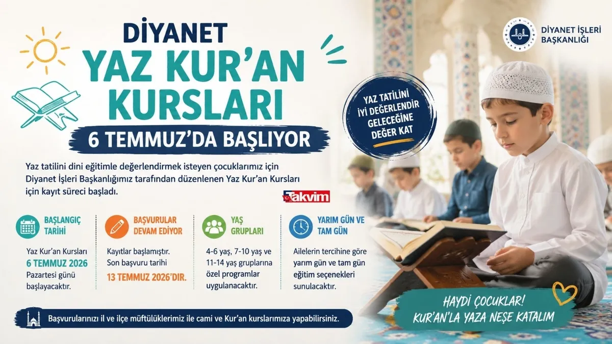 diyanet-yaz-kuran-kurslari-6-temmuzda-basliyor-basvurular-acildi-1782201942828.jpg Diyanet Yaz Kur’an kursları 6 Temmuz’da başlıyor: Başvurular açıldı-2