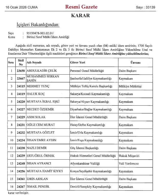 resmi-gazetede-yayimlandi-16-mulki-idare-amiri-birinci-sinif-mulki-idare-amirligine-yukseltildi-1768513424964.jpeg Resmi Gazete'de yayımlandı: 16 mülki idare amiri birinci sınıf mülki idare amirliğine yükseltildi-2