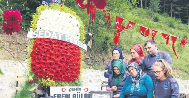 Eren Bülbül mezarı başında dualarla anıldı - Takvim