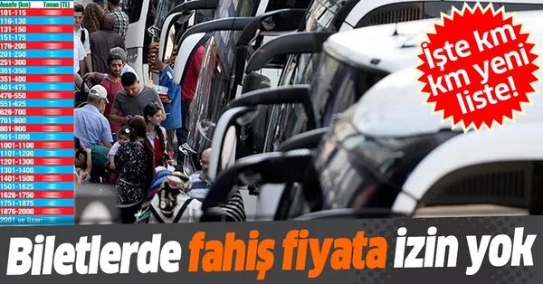 Fahis Bilete Gecit Yok Otobus Bileti Fiyatlari Ne Kadar Oldu Kilometreye Gore Otobus Bileti Fiyatlari Kac Lira Takvim