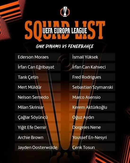 fenerbahce-zagreb-kadrosunu-acikladi-1758634298961.jpeg Fenerbahçe Zagreb kadrosunu açıkladı!-1