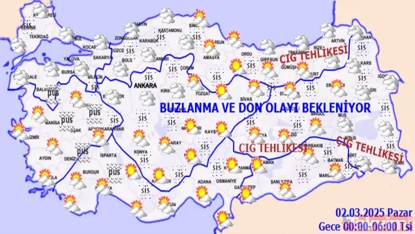 Ege Parçalı Ve Çok Bulutlu Geçeceği Tahmin Ediliyor. Sabah Ve Gece Saatlerinde İç Kesimlerde Pus Ve Yer Yer Sis Bekleniyor. A.Karahisar °C, 10°C Parçalı Ve Çok...