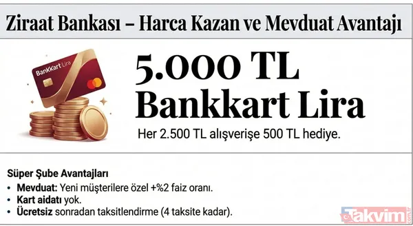 150 bin TL'ye varan nakit imkanı: 8 banka faizsiz kredi listesini duyurdu! Ziraat, TEB, QNB... - 15