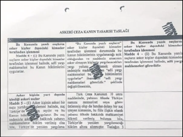 Bucak Haberleri Bucak Ta Bakim Merkezinde Engelli Gence Darp Iddiasi Burdur Haberleri