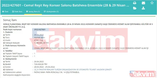 İstanbul'un CHP'li İBB eliyle heba edilişinin deşifresi! Yüklü ihaleler, bol kepçeden dağıtılan paralar... Kalem kalem derledik - 49