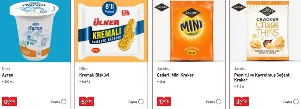 A101, ŞOK, BİM, Migros kaçta açılıyor, kaçta kapanıyor? Marketler saat