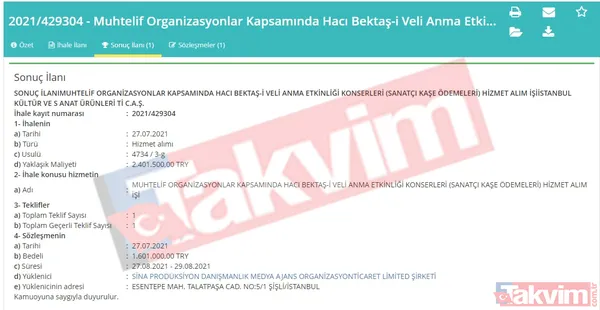 İstanbul'un CHP'li İBB eliyle heba edilişinin deşifresi! Yüklü ihaleler, bol kepçeden dağıtılan paralar... Kalem kalem derledik - 7