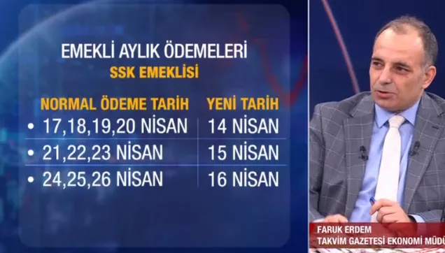 Çalışma ve Sosyal Güvenlik Bakanlığı açıkladı! İşte emekli aylıkları ve bayram ikramiyelerinin yatacağı tarihler