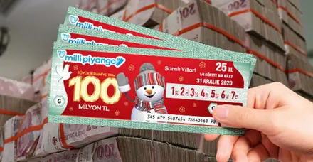 Milli Piyango Sorgulama Robotu Ile Amorti Rakamlari Ogren 2021 Milli Piyango Yilbasi Cekilisi Amorti Sonuclari Takvim