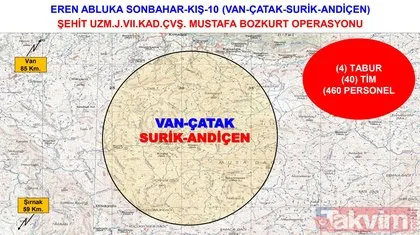 SON DAKİKA: Eren Abluka Sonbahar Kış-10 Şehit Uzman Jandarma Çavuş Mustafa Bozkurt operasyonu başladı! 460 personel katılıyor