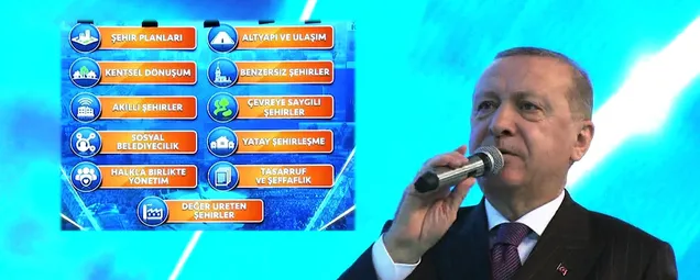 Başkan Erdoğan AK Partinin yerel seçim manifestosunu açıkladı! İşte 11 maddelik seçim manifestosu