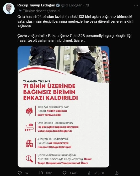 Başkan Erdoğan "İlk adımı atıyoruz" diyerek duyurdu: 11 ilde 200 bin konut-18