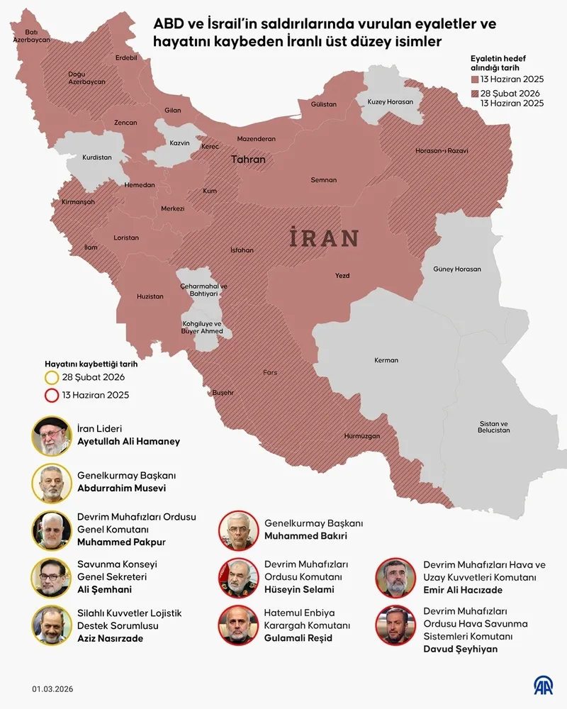 İNTİKAM YEMİNİ -1