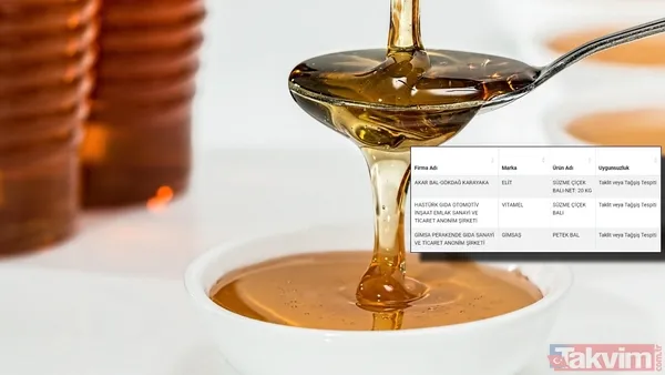 Kavanoz dolusu zehir! Bakanlık organik dolandırıcıları tek tek ifşa etti: Meğer bal diye... - 1
