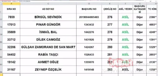 TOKİ Tuzla kura sonuçları isim listesi 2+1 sorgulama! TOKİ İstanbul Tuzla çekiliş sonuçları asil yedek tüm liste için tıklayınız! - 32