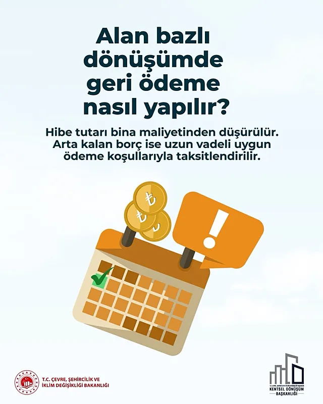 Çevre, Şehircilik ve İklim Değişikliği Bakanlığı,15 soruda "Yarısı Bizden" kampanyasıyla ilgili merak edilenleri yanıtladı-12