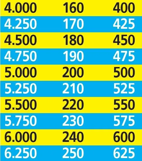 emekliye-ek-kazanc-1613938282624.jpeg Emekliye ek kazanç-2