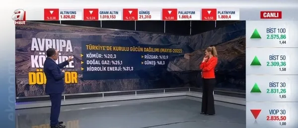 berat-albayrak-gordu-bir-el-engelledi-milli-enerji-ve-maden-politikasini-kurguladi-birileri-hep-karsi-cikti-1655884631228.jpg Berat Albayrak gördü bir el engelledi! Milli Enerji ve Maden Politikasını kurguladı birileri hep karşı çıktı-5