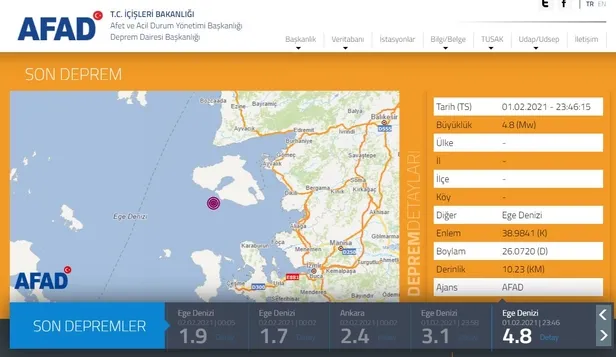 son-dakika-izmirde-bir-deprem-daha-afad-kadilli-rasathanesi-son-depremler-1612216276330.jpg