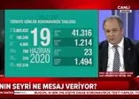 Koronavirüs vaka sayıları ne zaman binin altına inecek? Prof. Dr. Mustafa Necmi İlhan tarih verdi