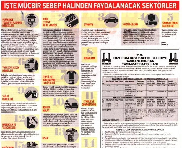 Son dakika: Hazine ve Maliye Bakanı Berat Albayrak duyurmuştu! Vergi borçları ertelendi! İşte vergi borcu ertelemesinden yararlanacak 16 sektör!-4