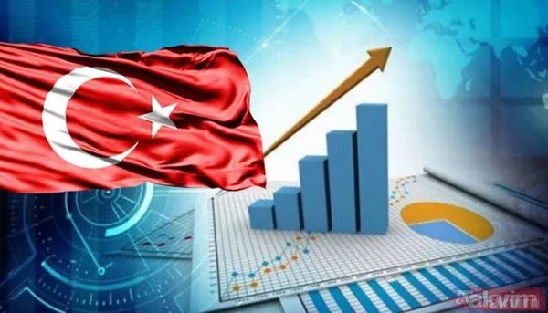 Yüksek faiz, düşük kur döngüsü kırılıyor! İşte Türkiye'nin istihdam ve büyüme odaklı ekonomi politikası - 4