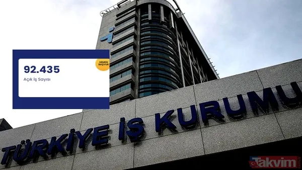 İşkur 28 Nisan Güncellemesiyle 92 Bin Kişilik Dev İstihdam Fırsatı! Başvuru Şartları Ve Detaylar Burada.