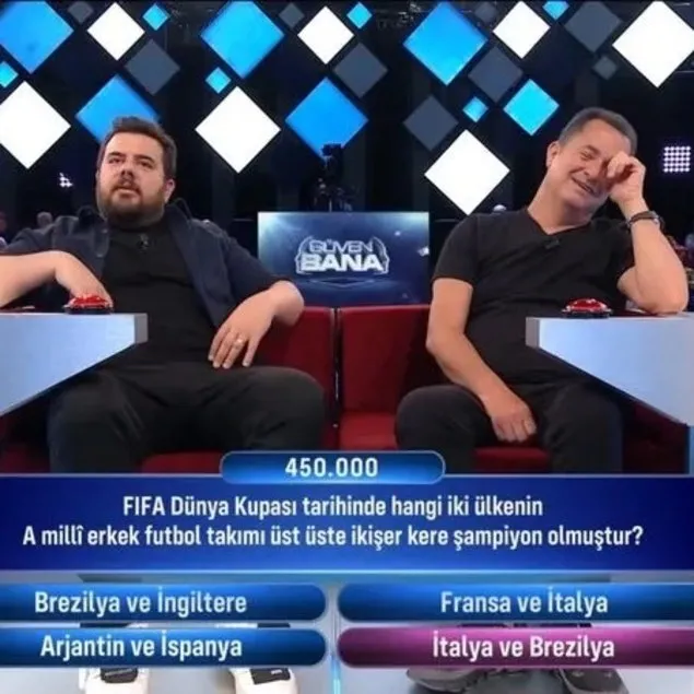 Öz’’güven’’li ikili