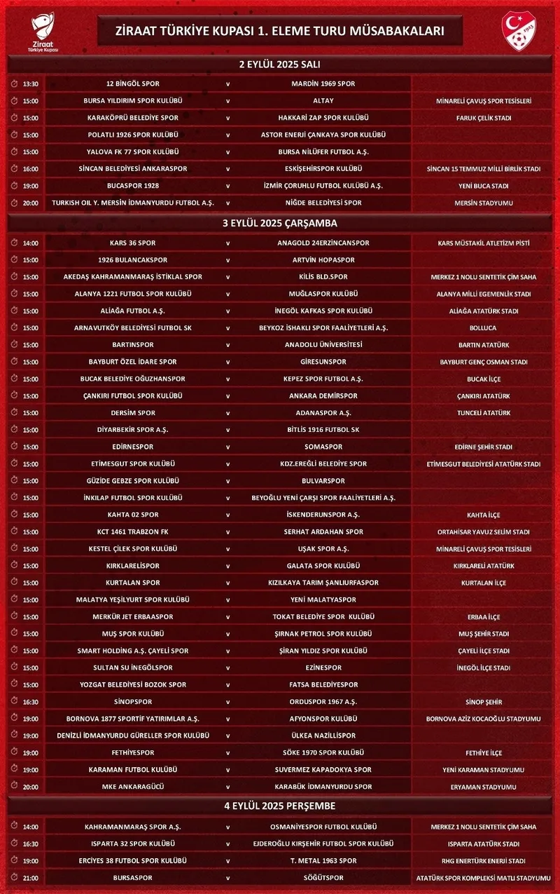 tarihler-belli-oldu-iste-ziraat-turkiye-kupasi-1-eleme-turu-mac-programi-1756124166653.jpeg Tarihler belli oldu! İşte Ziraat Türkiye Kupası 1. Eleme Turu maç programı-1