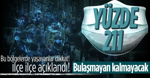 İstanbul'da durum vahim! Bu bölgelerde yaşayanlar dikkat! İlçe ilçe açıklandı! Bulaşmayan kalmayacak-1