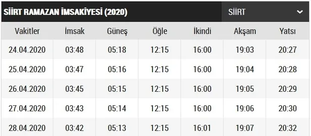 siirt-imsakiye-2020-siirt-ilk-sahur-ve-iftar-saat-kacta-siirt-iftar-vakti-ve-sahur-saatleri-1587646346215.jpg Siirt imsakiye 2020! Siirt ilk sahur ve iftar saat kaçta? Siirt iftar vakti ve sahur saatleri-1