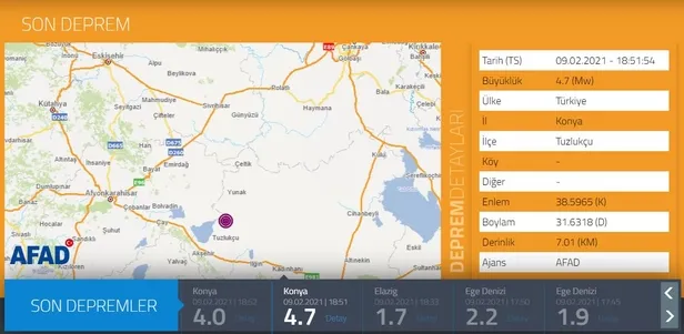 son-dakika-konyada-korkutan-deprem-afad-kandilli-rasathanesi-son-depremler-1612887053753.jpg