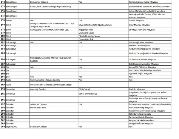 hangi-sokaklarda-sigara-icme-yasagi-var-istanbul-sigara-icme-yasagi-olan-cadde-sokaklar-hangileri-1605259646282.jpg Hangi sokaklarda sigara içme yasağı var? İstanbul sigara içme yasağı olan cadde sokaklar hangileri?-6