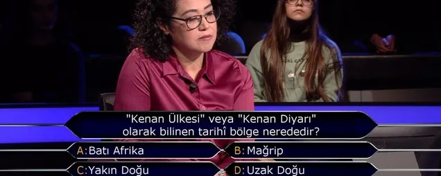 Kenan Ülkesi veya Kenan Diyarı olarak bilinen tarihi bölge nerededir?