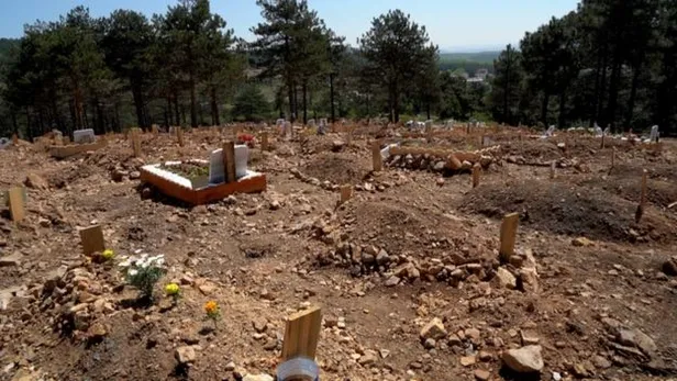 Koronavirüsten ölenler işte böyle defnediliyor!-4