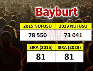 2023'te hangi ilin nüfusu hangisini geçecek?