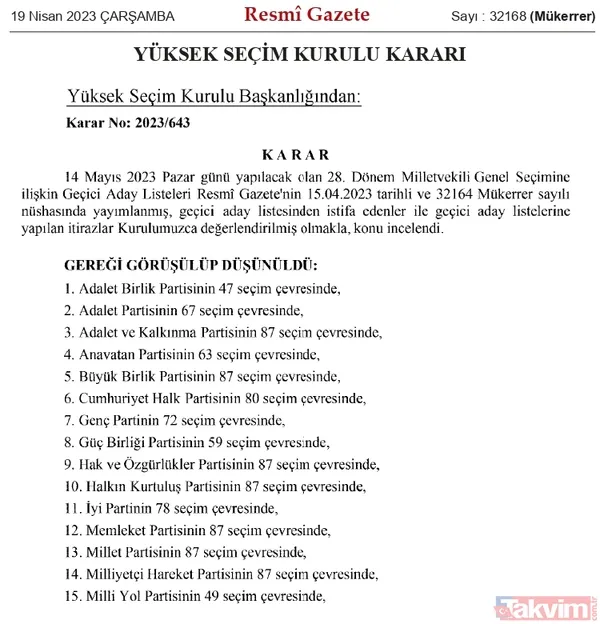 Milletvekili kesin aday listesi Resmi Gazete'de! AK Parti, MHP, CHP, İYİ Parti... İl il parti parti o isimler - 9