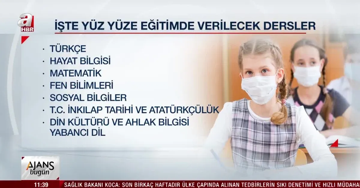 Okullarda yüz yüze eğitim başlıyor! Veliler ve öğrencilerin merak ettiği yüz yüze eğitimin detayları...