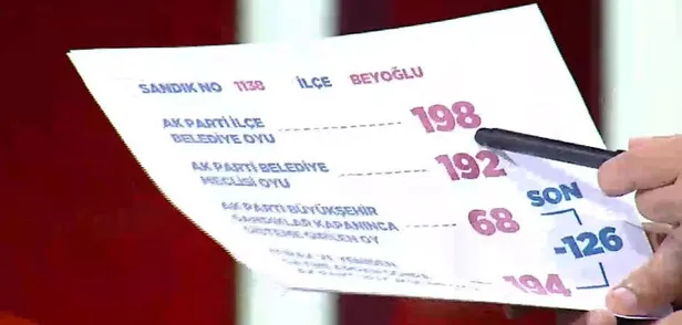 Son dakika... Cumhur İttifakı İstanbul Büyükşehir Belediye Başkan Adayı Binali Yıldırım'dan önemli açıklamalar-2